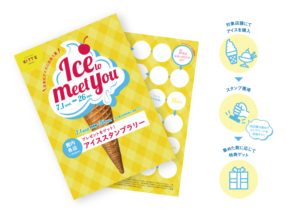 KITTE大阪で「Ice to meet you～日本のアイスに出会う夏～」