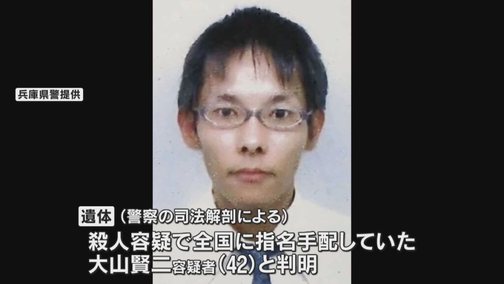 共有