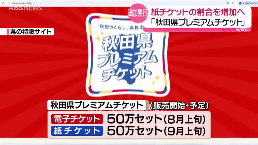 県が補正予算案を内示 主な柱は物価高騰対策 「秋田県プレミアムチケット」追加発行の予算も計上 紙チケットの割合増へ 秋田(2026年6月2日掲載)|ABS NEWS NNN 共有