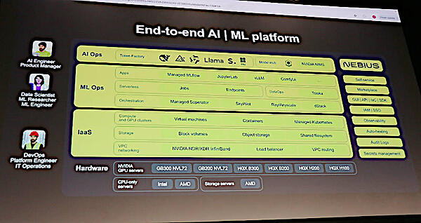 NEBIUSのNVIDIAサーバーを使ったクラウドサービスを紹介
