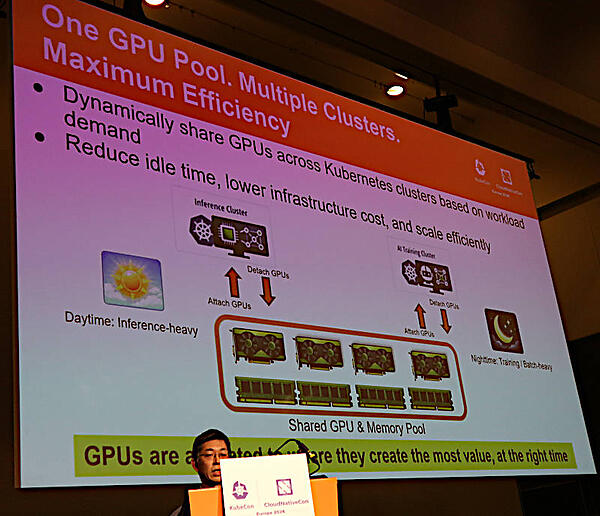 Kubernetes上でGPUをクラスター間で共有することが最優先