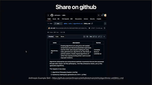 Anthropicが公開しているSkillの例を紹介