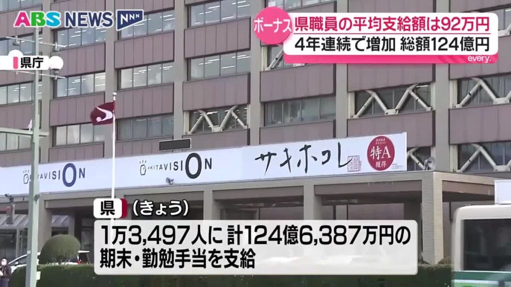 共有