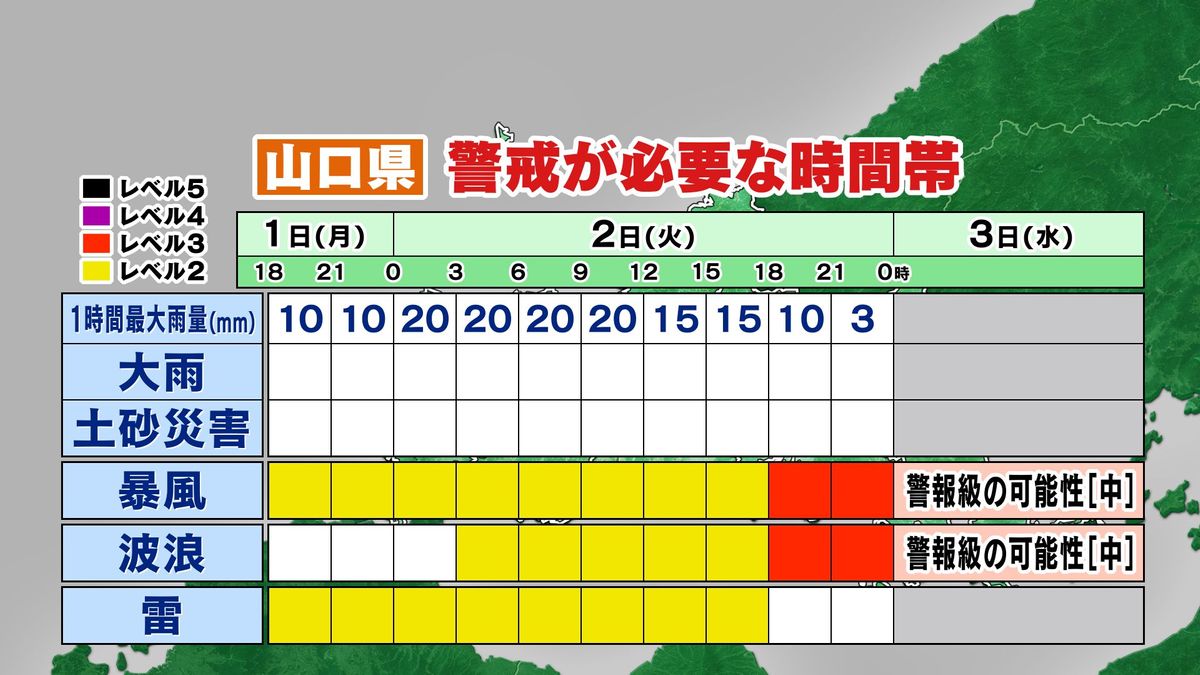 【山口天気 夕刊6/1】台風6号北上…山口県には2日(火)夜に最接近 雨は強弱を繰り返し 一時警報級の風・波の所も