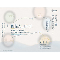 関係人口ラボ #1「関係人口、その先へ ― 移住・Uターンはどう生まれるか」を7月1日(水)にオンライン開催　～和歌山市の移住・定住の歩みから、関係人口と移住・Uターンのつながりを問い直す～ - PR TIMES｜RBB TODAY
