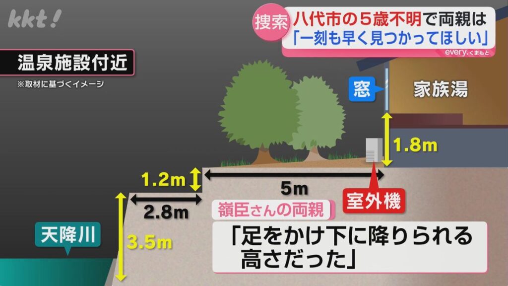 依然、見つからず…鹿児島県の温泉施設で行方が分からなくなった熊本県の男児(5) きょうの捜索終了(2026年6月23日掲載)|KKT NEWS NNN 共有