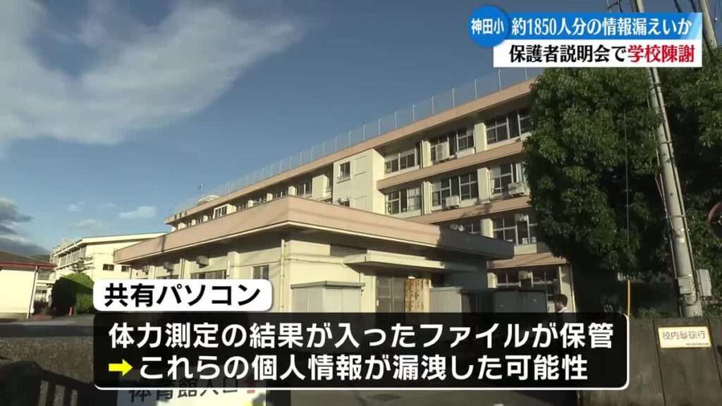 共有
