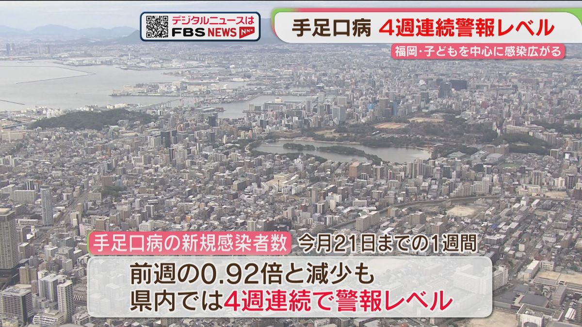 「手足口病」4週連続で警報レベル　県は感染対策を呼びかけ　福岡