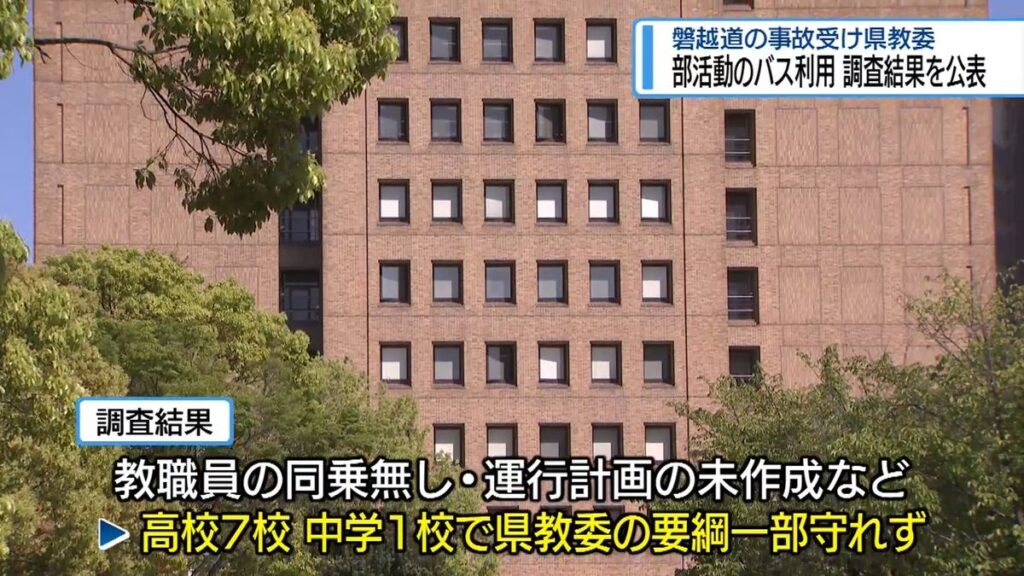 部活動のバス利用調査 県教委が結果を公表【徳島】(2026年6月10日掲載)|JRT NEWS NNN 共有