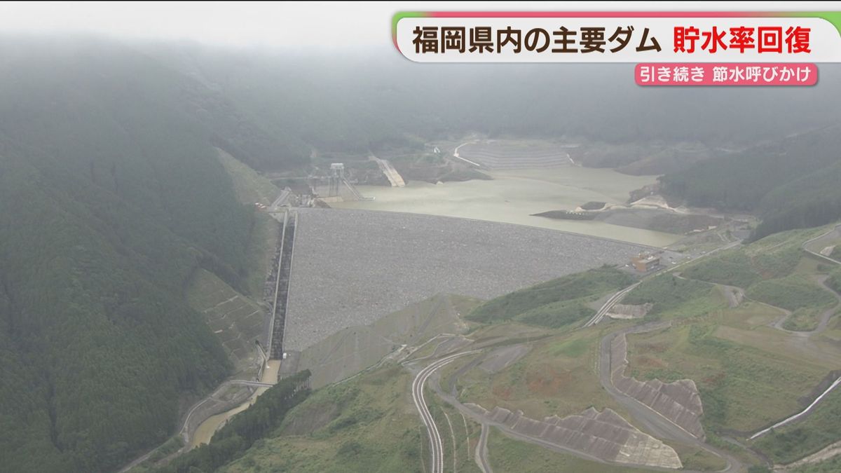 福岡県内ダム貯水率　大雨で回復も節水継続