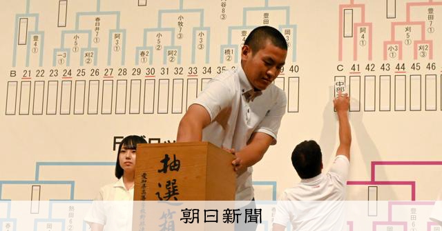 愛知大会174チームの組み合わせ決まる　享栄ブロックに中京大中京 - 高校野球 [愛知県]：朝日新聞