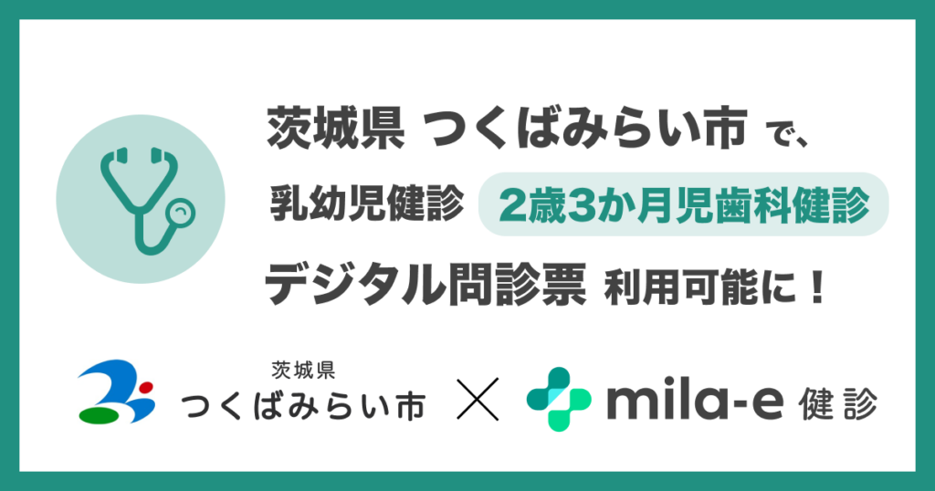 milabo