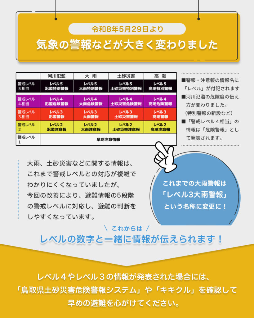 【2026年6月】大雨や土砂災害の「防災気象情報」が変更に！避難のタイミングと新たなレベル表示[治山砂防] | 鳥取マガジン