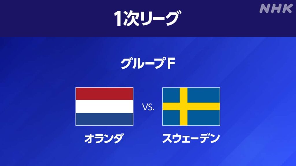 W杯 オランダがスウェーデンに快勝 日本と同じグループF - NHKニュース
