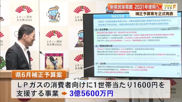高知県がLPガス世帯に1600円支援へ 新県民体育館の設計など総額30億円の補正予算案を発表 « 高知のニュース – 高知さんさんテレビ 高知県がLPガス世帯に1600円支援へ 新県民体育館の設計など総額30億円の補正予算案を発表 « 高知のニュース - 高知さんさんテレビ