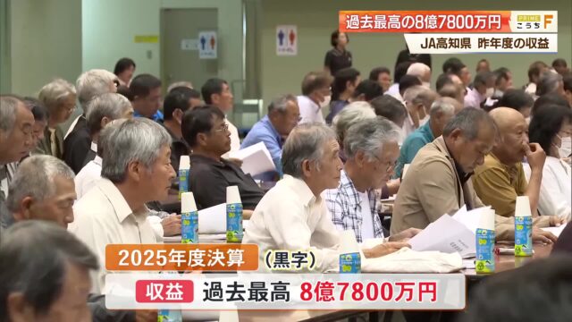 JA高知県　昨年度の収益は過去最高8億7800万円　米の価格高騰やユズ果汁の販売好調が要因 « 高知のニュース - 高知さんさんテレビ