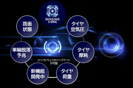 「Automotive Testing Expo Europe 2026」にブース出展 「Automotive Testing Expo Europe 2026」にブース出展