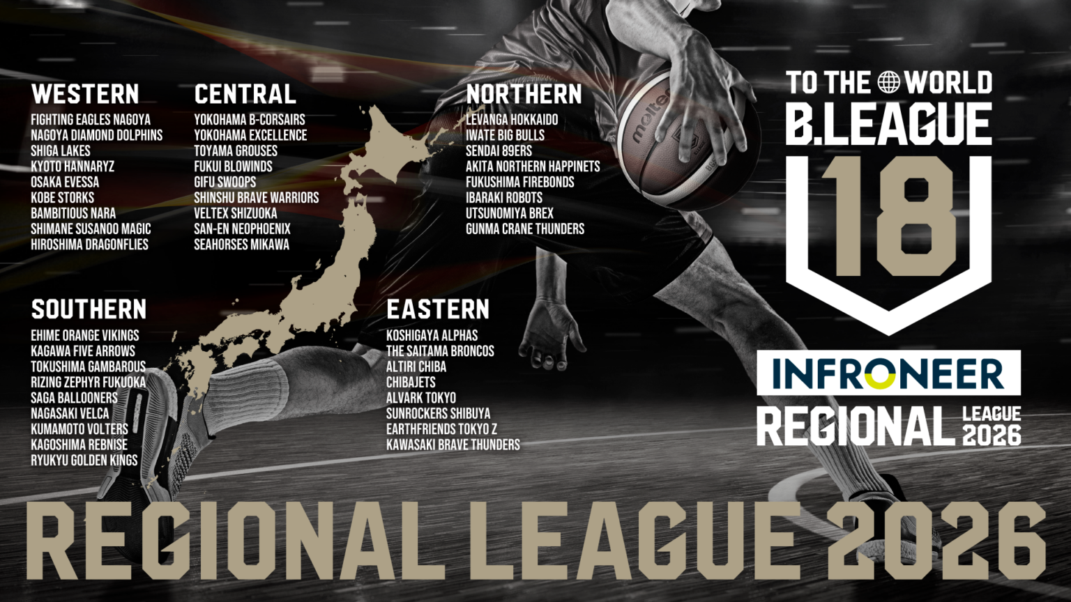 インフロニア B.LEAGUE U18 REGIONAL LEAGUE 2026 開催のお知らせ インフロニア B.LEAGUE U18 REGIONAL LEAGUE 2026 開催のお知らせ