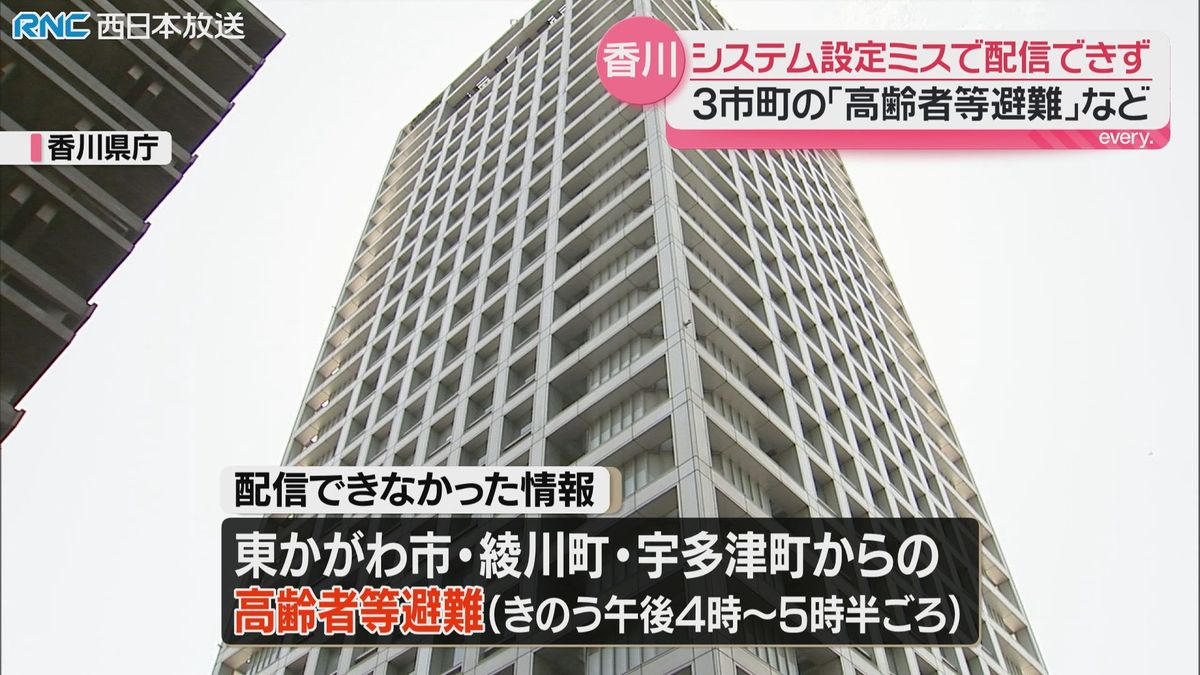 自治体の避難情報など　システム誤設定で一部に配信されず　香川県