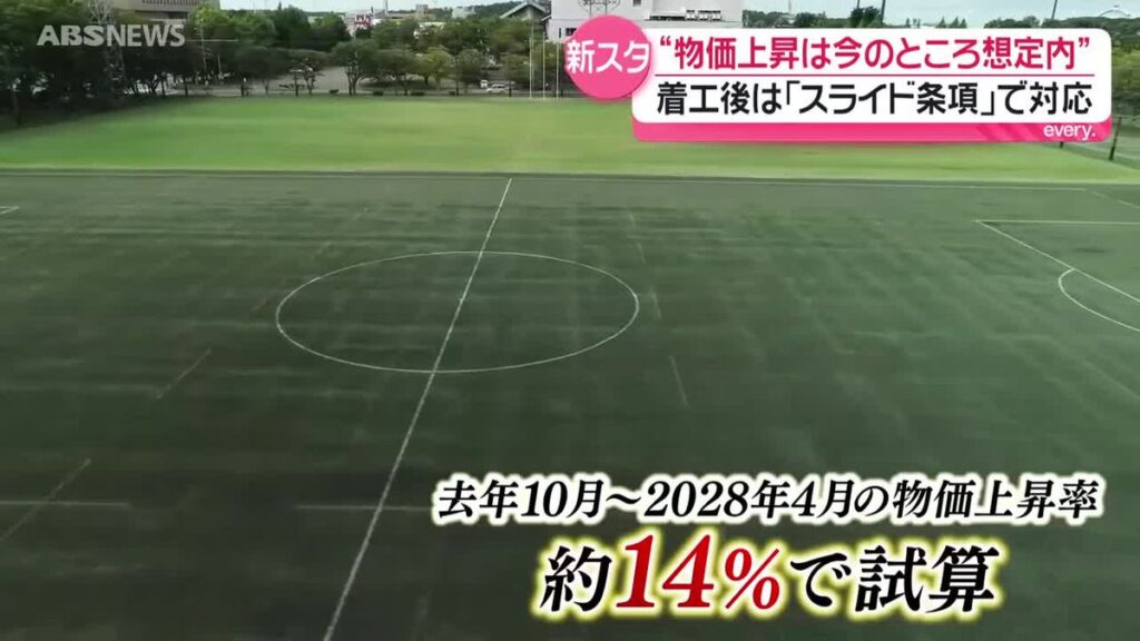 新スタジアム整備 沼谷市長は「上限の142億円は物価上昇の想定内」 大幅な物価変動があれば「協議が必要」との考え 秋田市議会(2026年6月16日掲載)|ABS NEWS NNN 共有