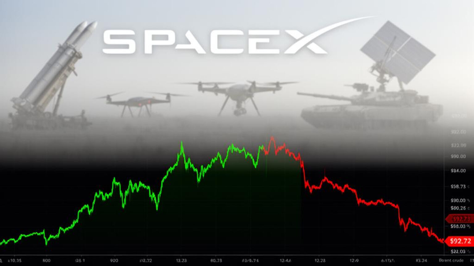 原油が下落、イラン・イスラエル緊張緩和でナスダック先物0.8%高 — BigGo ファイナンス 原油が下落、イラン・イスラエル緊張緩和でナスダック先物0.8%高