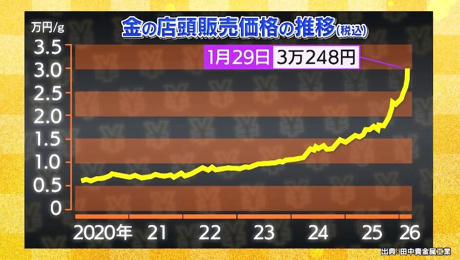 記事画像