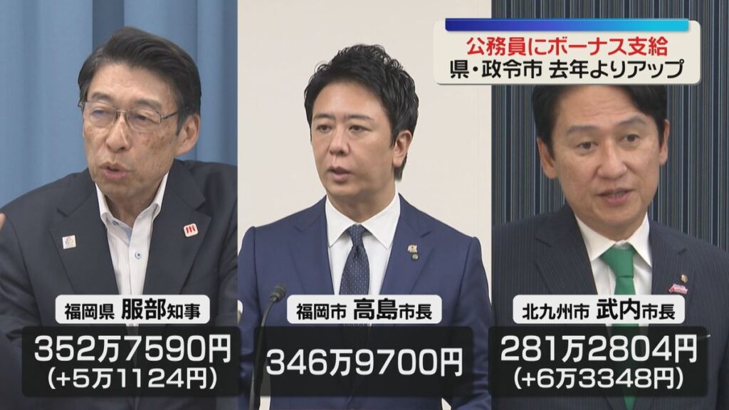 共有