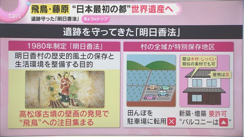 「飛鳥・藤原の宮都」世界遺産へ 景観守り続けてきた奈良・明日香村 観光客増加に期待の一方で懸念も(2026年6月8日掲載)|YTV NEWS NNN 共有