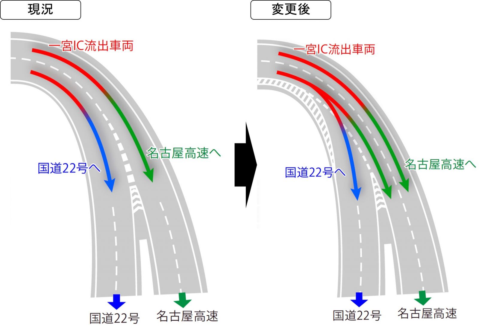 車線運用の変更内容_変更2