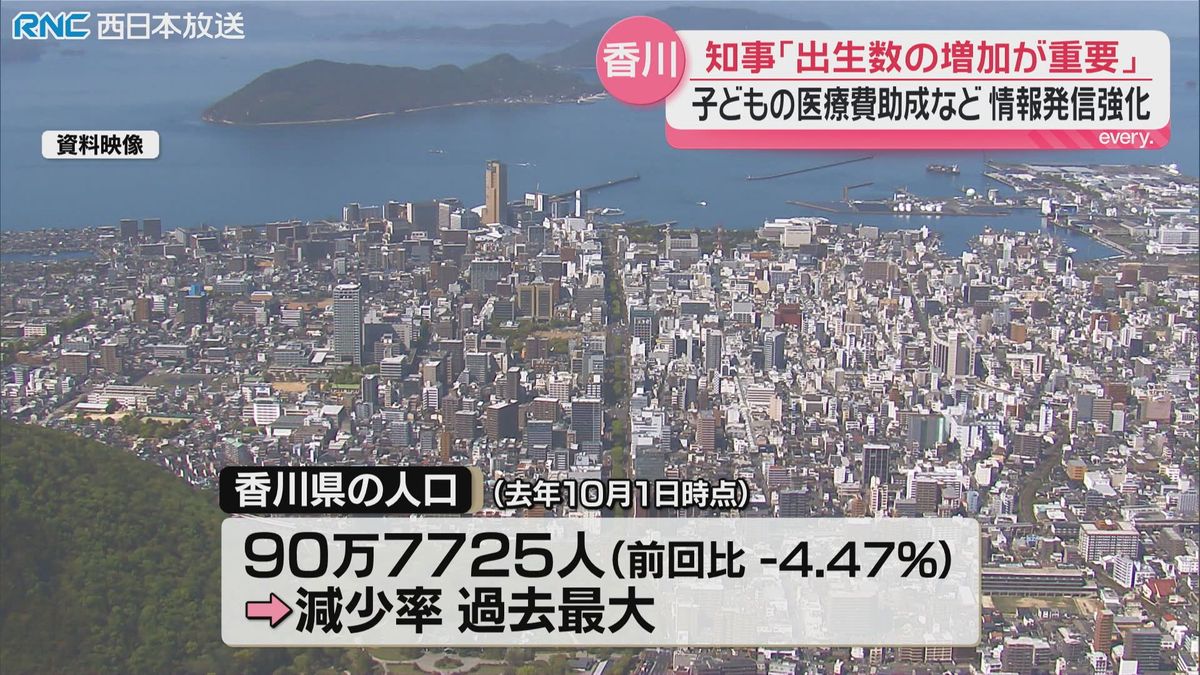 人口減少受け「出生数の増加が重要」香川県知事