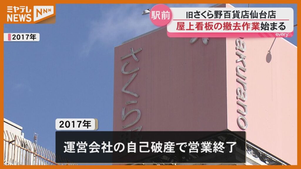 共有