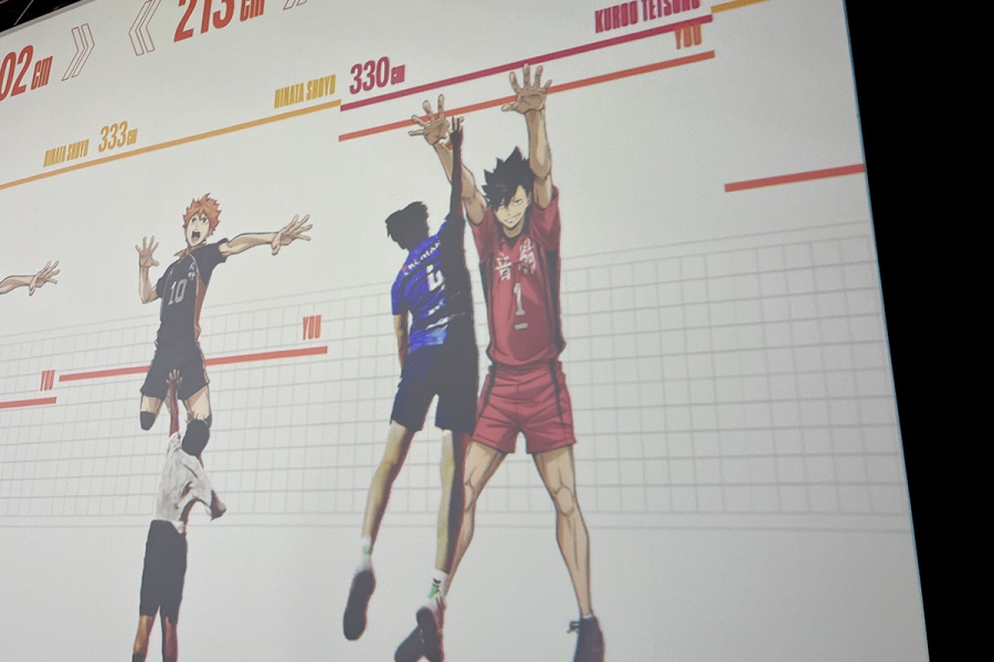 『ハイキュー!! オン ザ コート』の内覧会にて、大好きな黒尾鉄朗の最高到達点にチャレンジする金田選手。314cmを記録していた（6月26日）