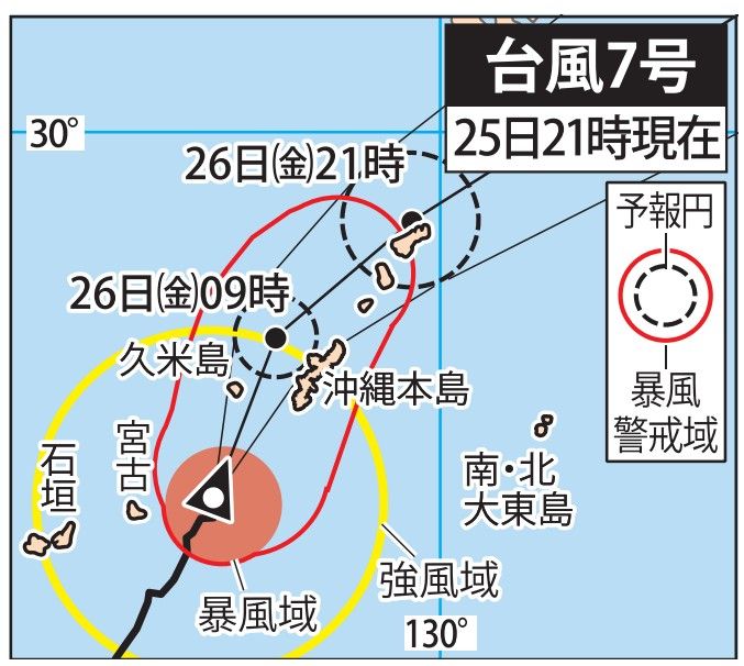 台風7号が沖縄本島に最接近へ　線状降水帯発生の恐れ　明け方から昼前にかけて | 沖縄タイムス＋プラス