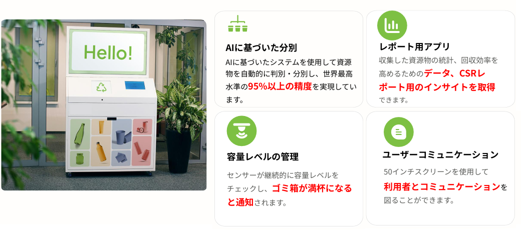 AI自動分別リサイクルボックス「Weecle」の概要