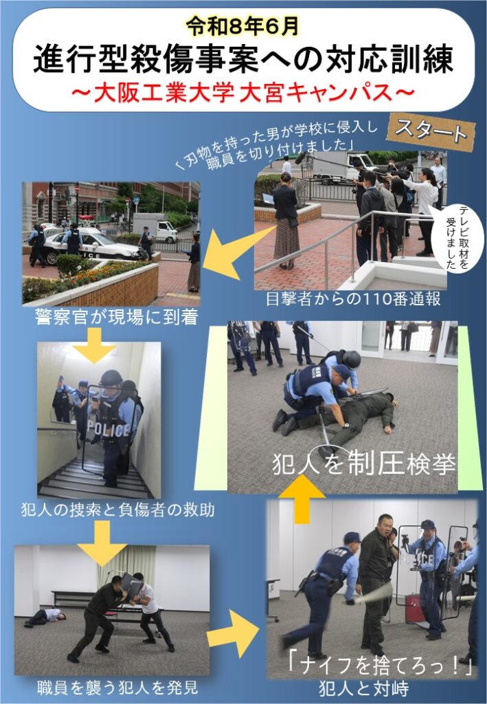 進行型殺傷事案への対応訓練1