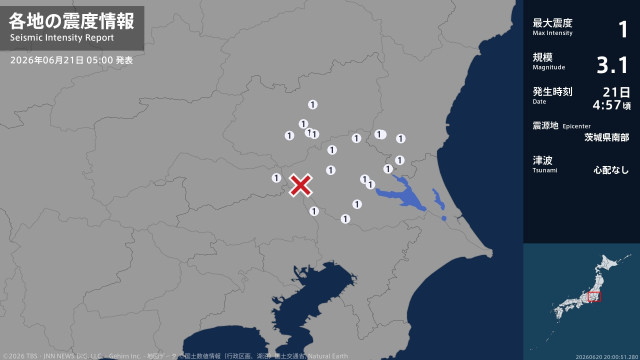 茨城県、栃木県、埼玉県、千葉県で最大震度1の地震 茨城県・水戸市、笠間市、小美玉市、土浦市、石岡市