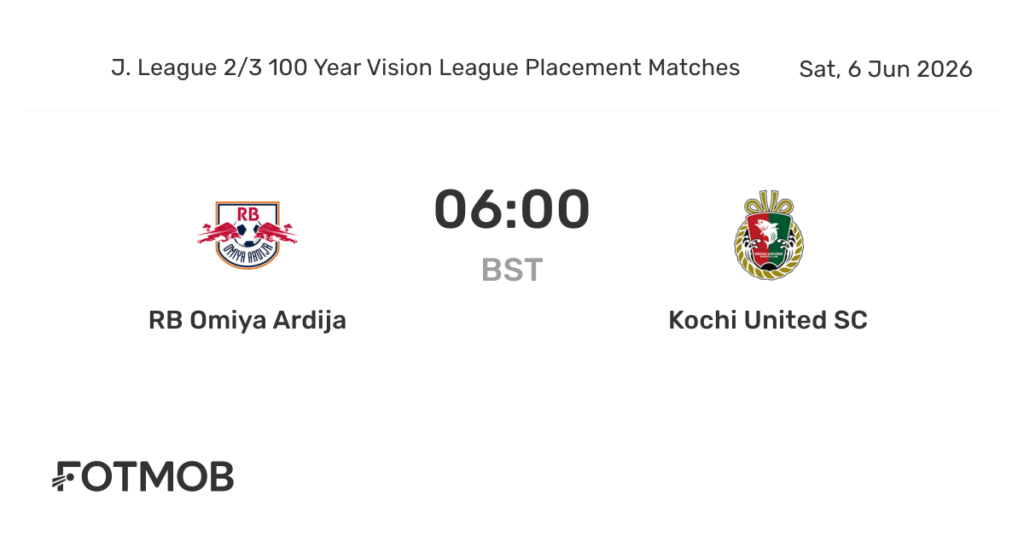 RB Omiya Ardija vs Kochi United SC