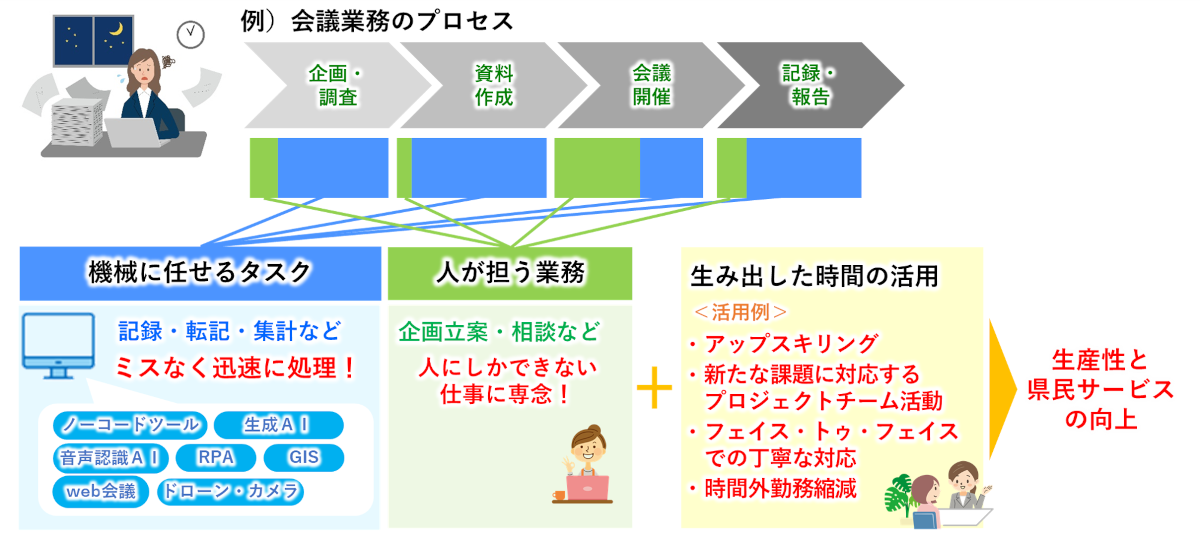 TXイメージ