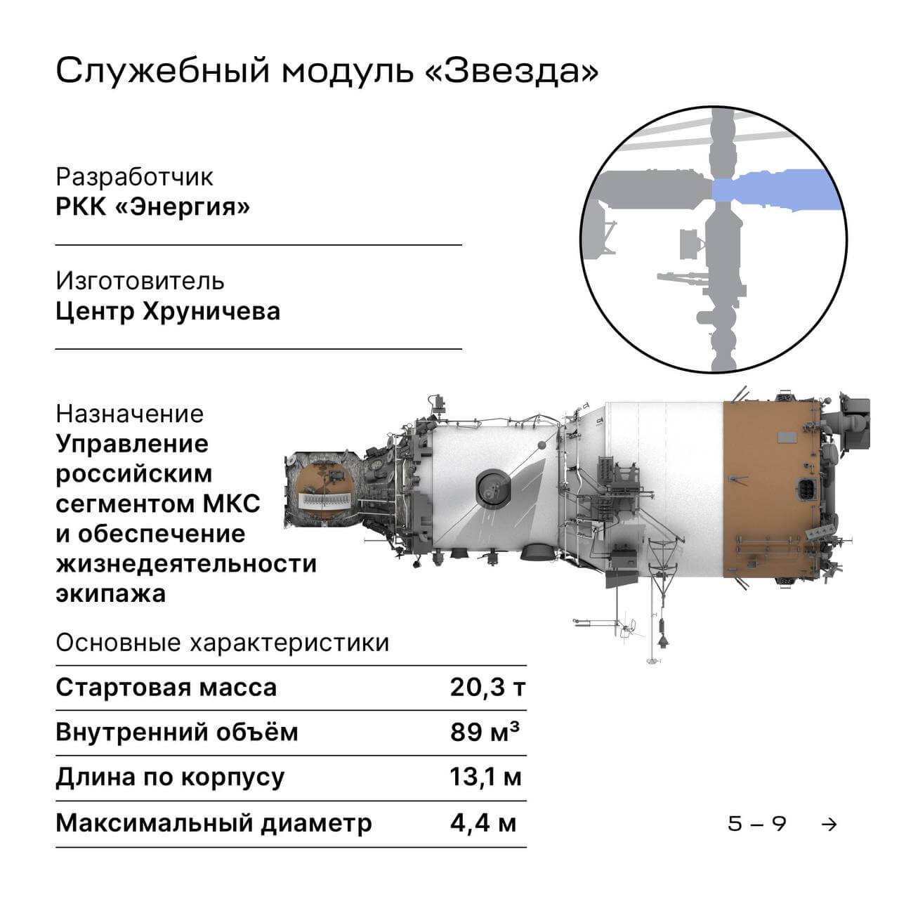 ISSロシア区画のサービスモジュール「Zvezda（ズベズダ）」の側面図とスペック（ロシア語）。側面図は左がISS前方で、移送チャンバーは右側の茶色い部分の内側にあるトンネル構造を指す（Credit: Roscosmos）