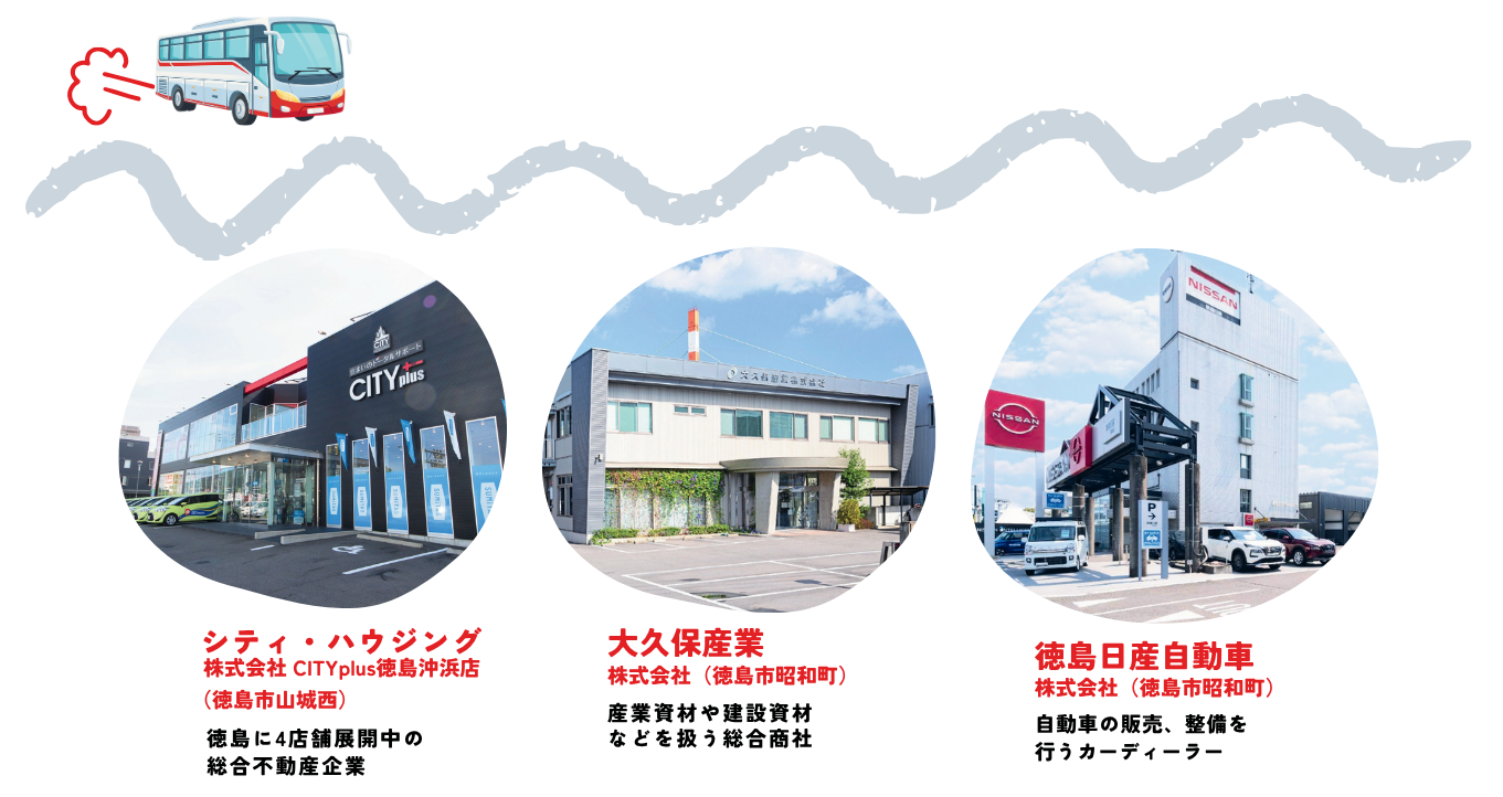 訪問先企業3社