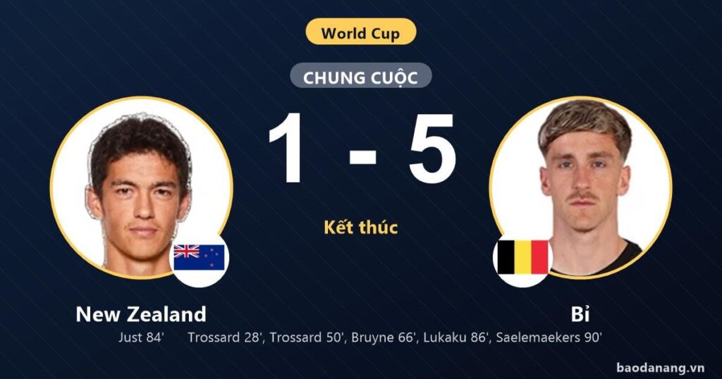 ニュージーランド 1-5 ベルギー:ベルギーの勝利。 Vietnam.vn - Nền tảng quảng bá Việt Nam