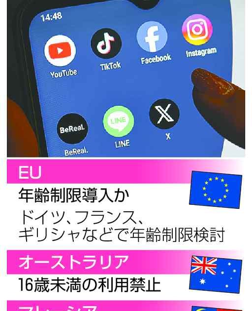 EU、子どもSNS制限 秋にも具体策 13歳未満、親が監督 EU、子どもSNS制限 秋にも具体策 13歳未満、親が監督