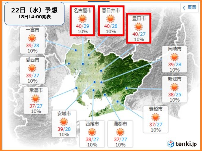 22日(水)は名古屋で最高気温40℃予想 初の「酷暑日」か 全国的に熱中症に警戒