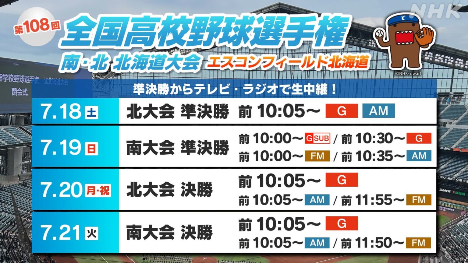 らじる★らじる配信中 第108回全国高校野球選手権 南・北 北海道大会 準決勝・決勝 | NHK北海道 らじる★らじる配信中 第108回全国高校野球選手権 南・北 北海道大会 準決勝・決勝 | NHK北海道