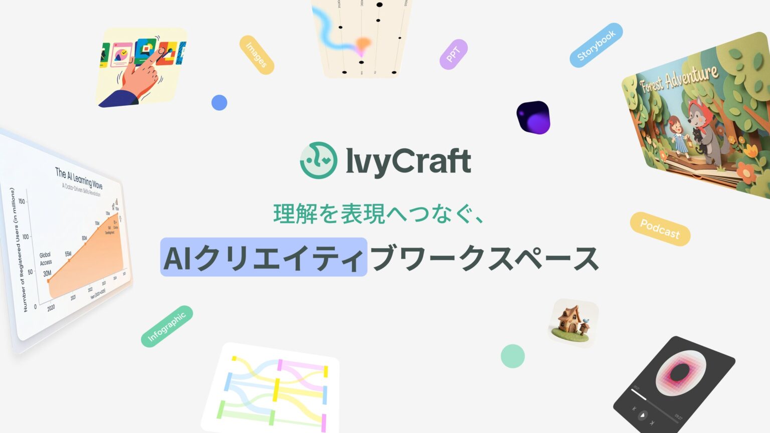 IvyCraft Web版 v1.9を公開|会話内テンプレート、Chat動画エクスポート、80種類の新テンプレートを追加 | Superace Software Technology Co., Ltd.のプレスリリース IvyCraft Web版 v1.9を公開|会話内テンプレート、Chat動画エクスポート、80種類の新テンプレートを追加 | Superace Software Technology Co., Ltd.のプレスリリース
