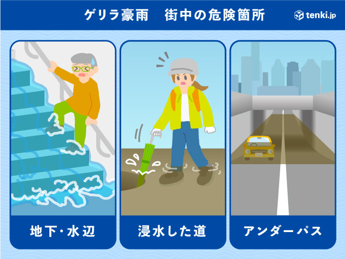 街中でゲリラ豪雨(局地的な大雨)が発生 避難のポイントは