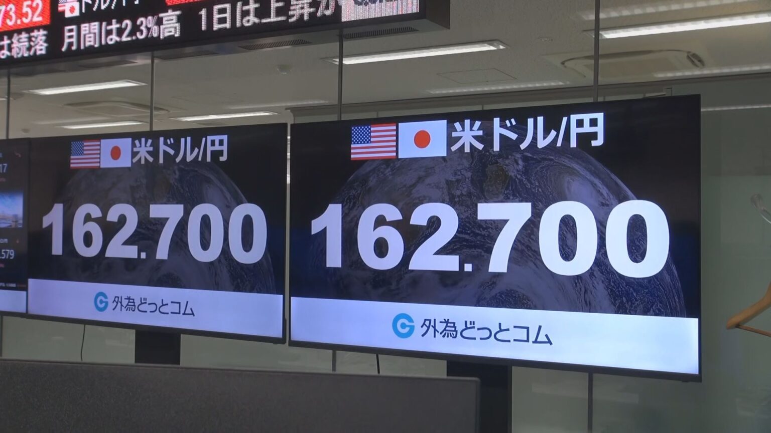 【速報】円安とまらず…1ドル=162円70銭台に 財政悪化懸念や日銀への利上げけん制も円安圧力に(TBS NEWS DIG Powered by JNN) 【速報】円安とまらず…1ドル=162円70銭台に 財政悪化懸念や日銀への利上げけん制も円安圧力に(TBS NEWS DIG Powered by JNN)