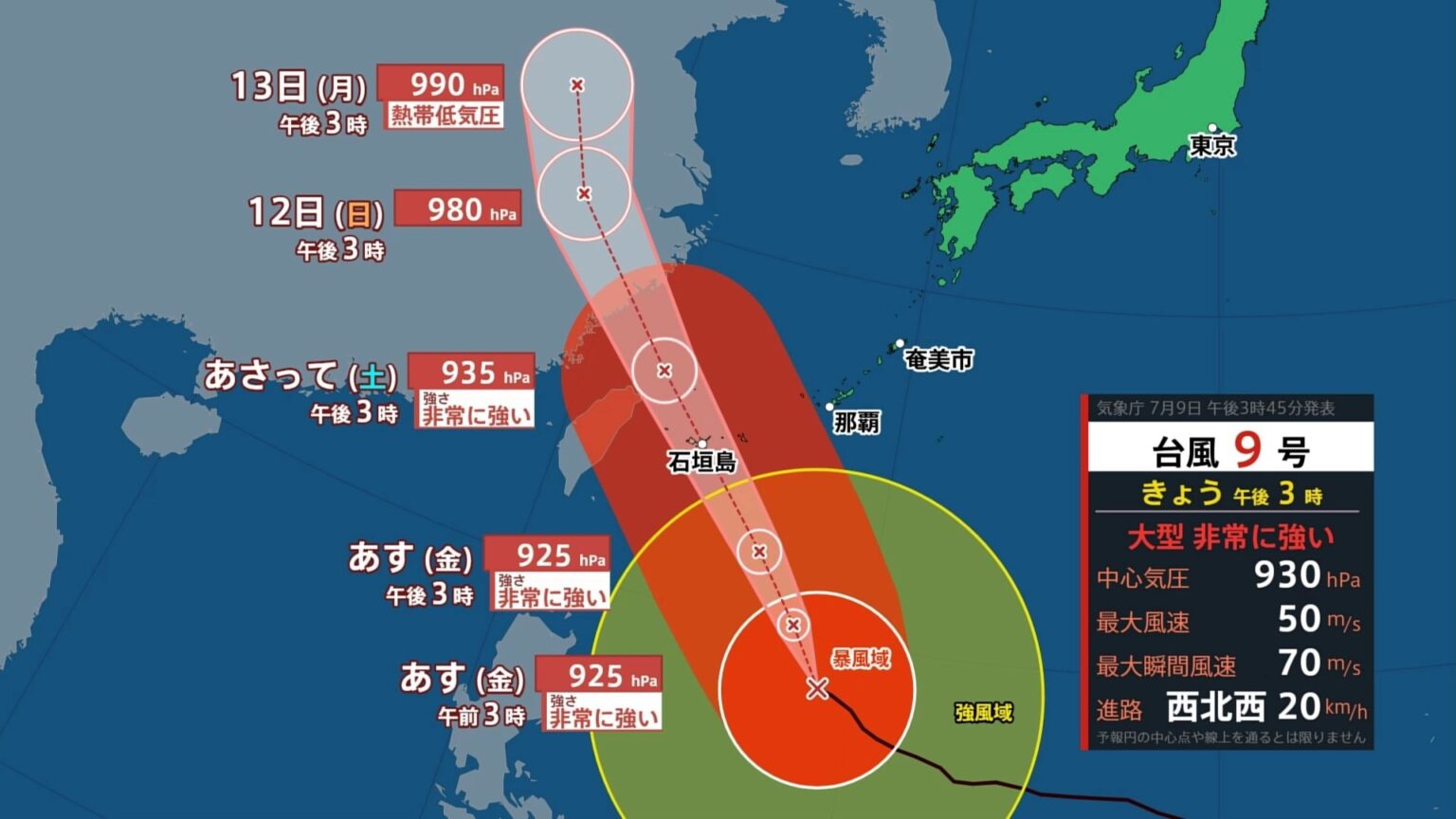 【台風9号情報】勢力衰えず沖縄・先島諸島を直撃へ 11日未明〜昼前が大荒れピーク　本州付近は暑さ続き、週末は福岡・久留米で40℃の「酷暑日」か（TBS NEWS DIG Powered by JNN）