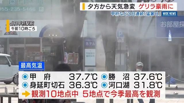 甲府など3日連続の「猛暑日」熱中症疑いで9人搬送 夕方から一転、ゲリラ豪雨に 山梨(YBS山梨放送) – Yahoo!ニュース 甲府など3日連続の「猛暑日」熱中症疑いで9人搬送 夕方から一転、ゲリラ豪雨に 山梨(YBS山梨放送) - Yahoo!ニュース