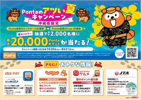 沖縄県在住者合計2,000名に総額100万Pontaポイントを進呈（沖縄セルラー電話等） | ペイメントナビ